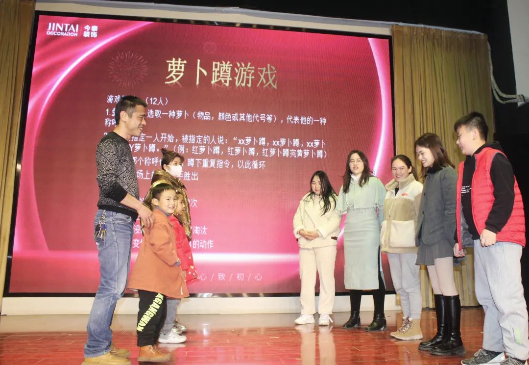 虎虎生威，迎戰2022！(圖4)